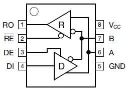 MaxLinear XR3072X & XR3078X RS-485/RS-422 Transceivers